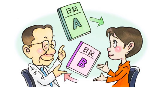 日記
